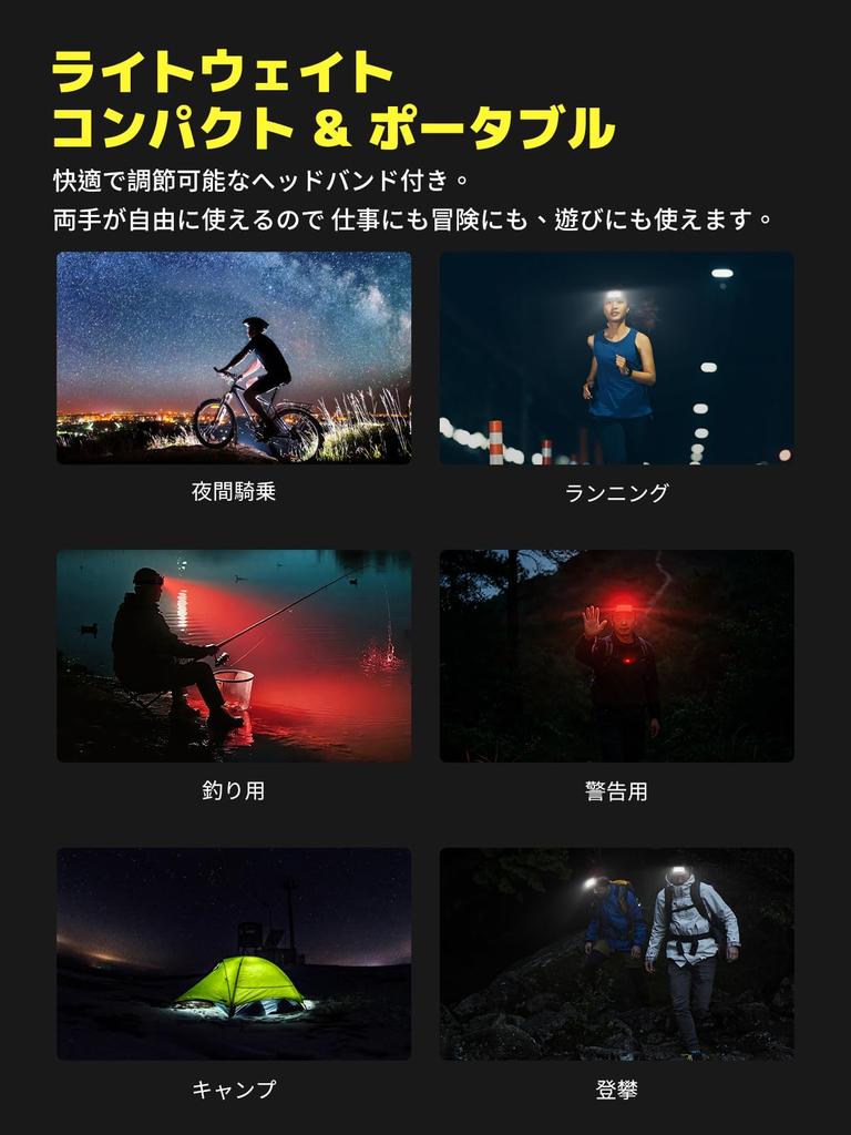 Smiling Shark Headlight Red Light Version Ideal for Rechargeable Headlight Fishing Light 6x Brighter Red Light Wide Angle Illumination USB
