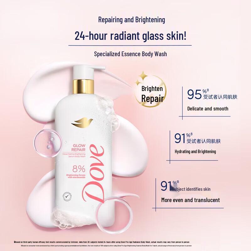 Dove Radiant Glow Niacinamide Essence Body Wash