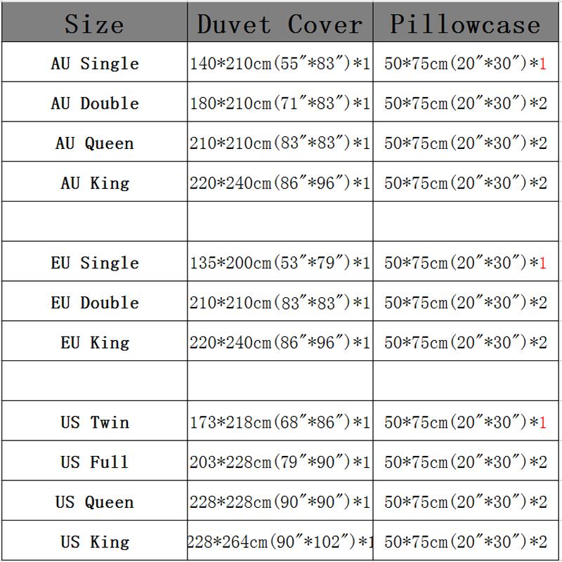 Home Living Luxury 3D Concrete Truck Print 2/3Pcs Comfortable Duvet Cover PillowCase Bedding Sets Queen And King AU/EU/US Size