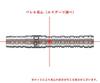 Wingman 2BA Tungsten Darts Set D-CRAFT 90%