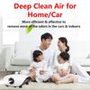 1500W Home Car Air Purification Machine Fogging Disinfect Machine Nano Mist Atomization Disinfection Sterilization Device
