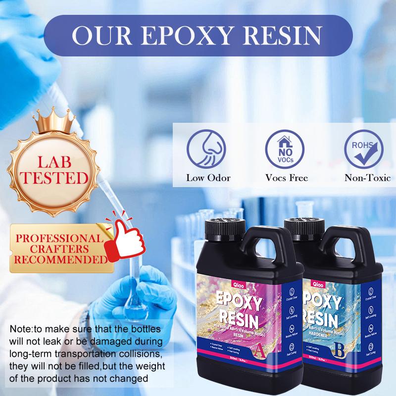 High Gloss 1:1 Epoxy Resin – Fast Curing & Heat Resistant Epoxy Reisn for Art, Jewelry, Furniture Tops & Handmade Crafts DIY
