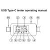 10 in 1 Type-C USB Tester Digital Voltmeter Temperature Current Voltage Meter Volt Detector Ammeter Power Bank Charger Indicator