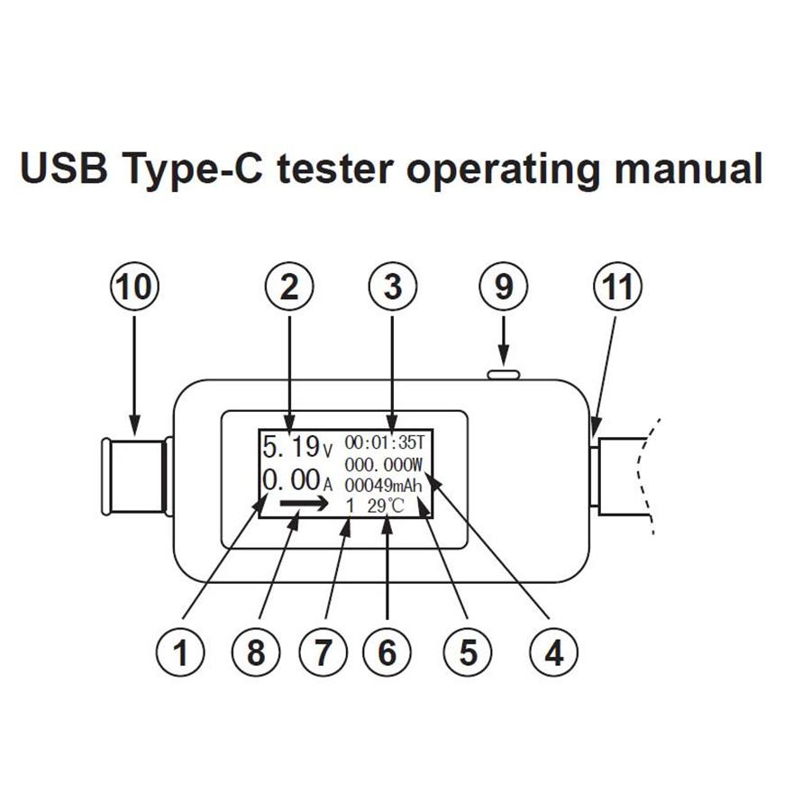10 in 1 Type-C USB Tester Digital Voltmeter Temperature Current Voltage Meter Volt Detector Ammeter Power Bank Charger Indicator