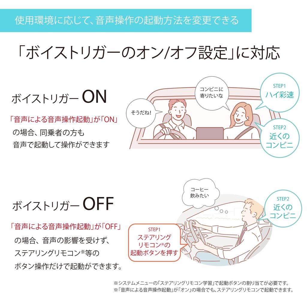 Kenwood MDV-S711HD Car Navigation System with 7-inch High-Definition HD Panel, Voice Control Compatible, Made in Japan, Black