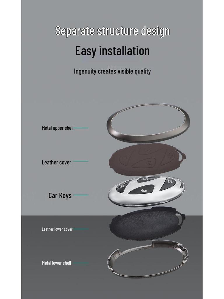 Metall Schlüsselhülle für Hyundai Sonata, IONIQ6, Elantra & ElantraN Fernbedienung (24 Modelle)