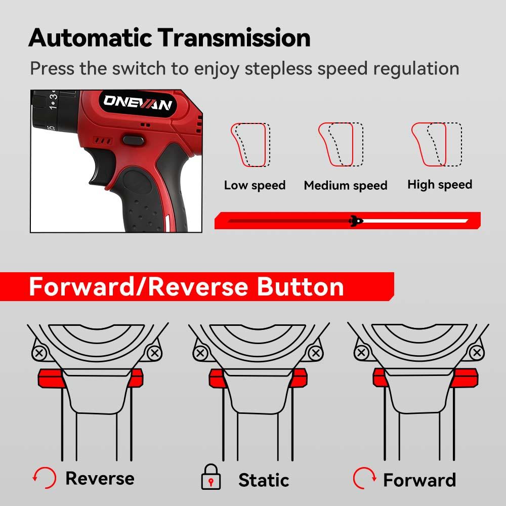 ONEVAN 25+3 Torque Electric Impact Drill Multifunctional 2 Gears Cordless Hammer Drill Power Tool For Makita 18V Battery Pin