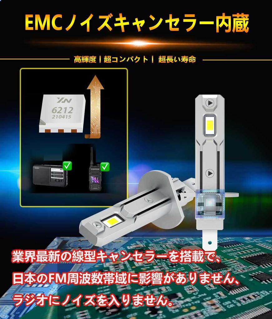 WENLE H1 LED Headlight, Compatible with New Vehicle Inspection, Explosive Light, 14,000 LM, 30