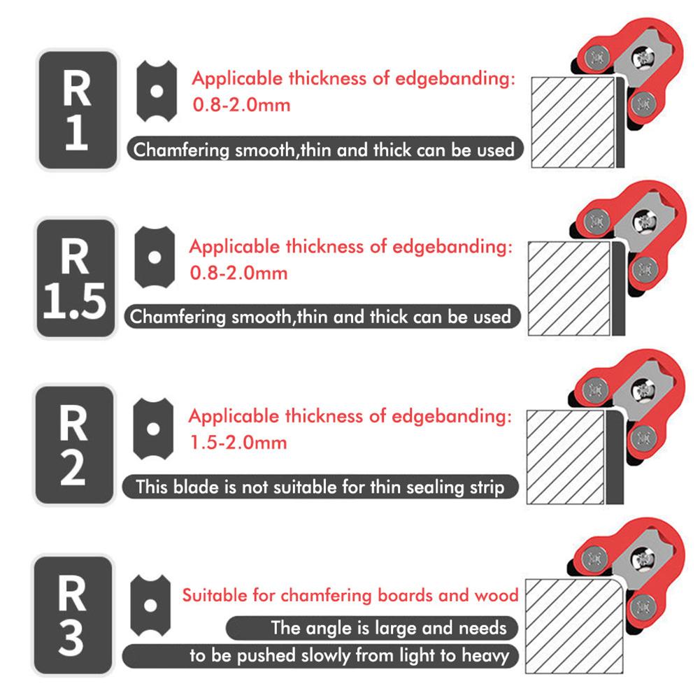 Blade Corner Manual Planer Blade R1/R1.5/R2/R3 Chamfering Blades Wooden Edge Corner Trimming Deburring Chamfering Fillet Scraper