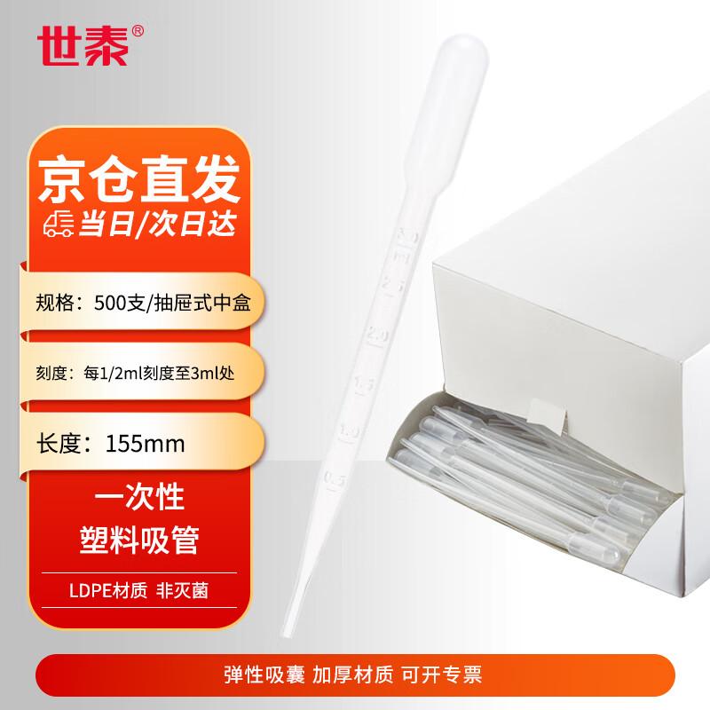 Disposable Plastic Pasteur Pipette