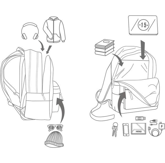 Backpack Nitro Urban Classic True Black