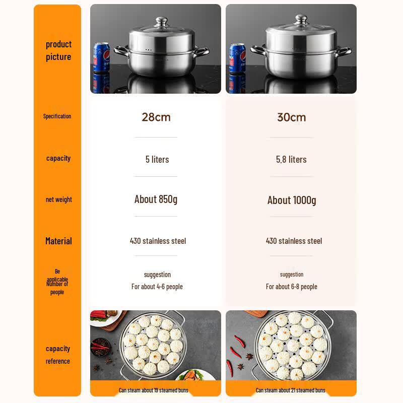 MAXCOOK 28cm Stainless Steel Single-Layer Steamer Pot