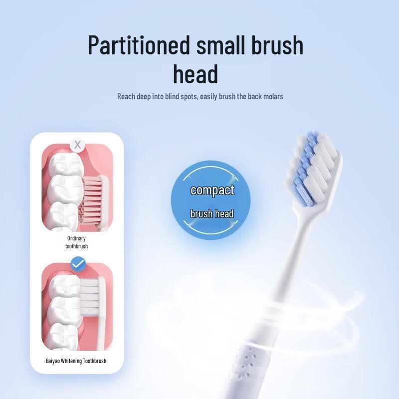 YUNNANBAIYAO Jin Kou Jian Adult Soft Bristle Toothbrush