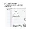 KOKUYO Note Campus Note Limited B5 Dotted B Ruled Drop Campus 5 Color Pack No-3CBTN-L29X5