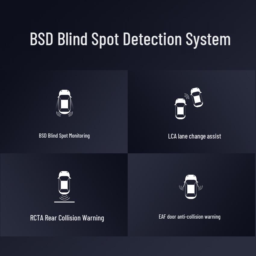 Rearview Mirror Blind Spot & Lane Departure Warning System for Toyota Corolla, RAV4, Levin, Camry