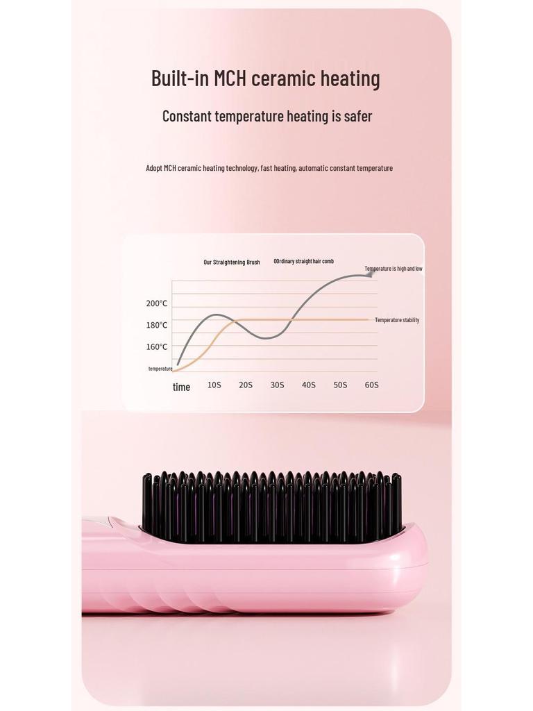 Portable Wireless Ionic Hair Straightening Comb - Long-lasting Battery, Damage-Free Styling, Perfect for Travel Gifts