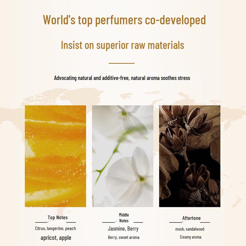 ShuLei Radiant Repair Shimmering Gold Shampoo