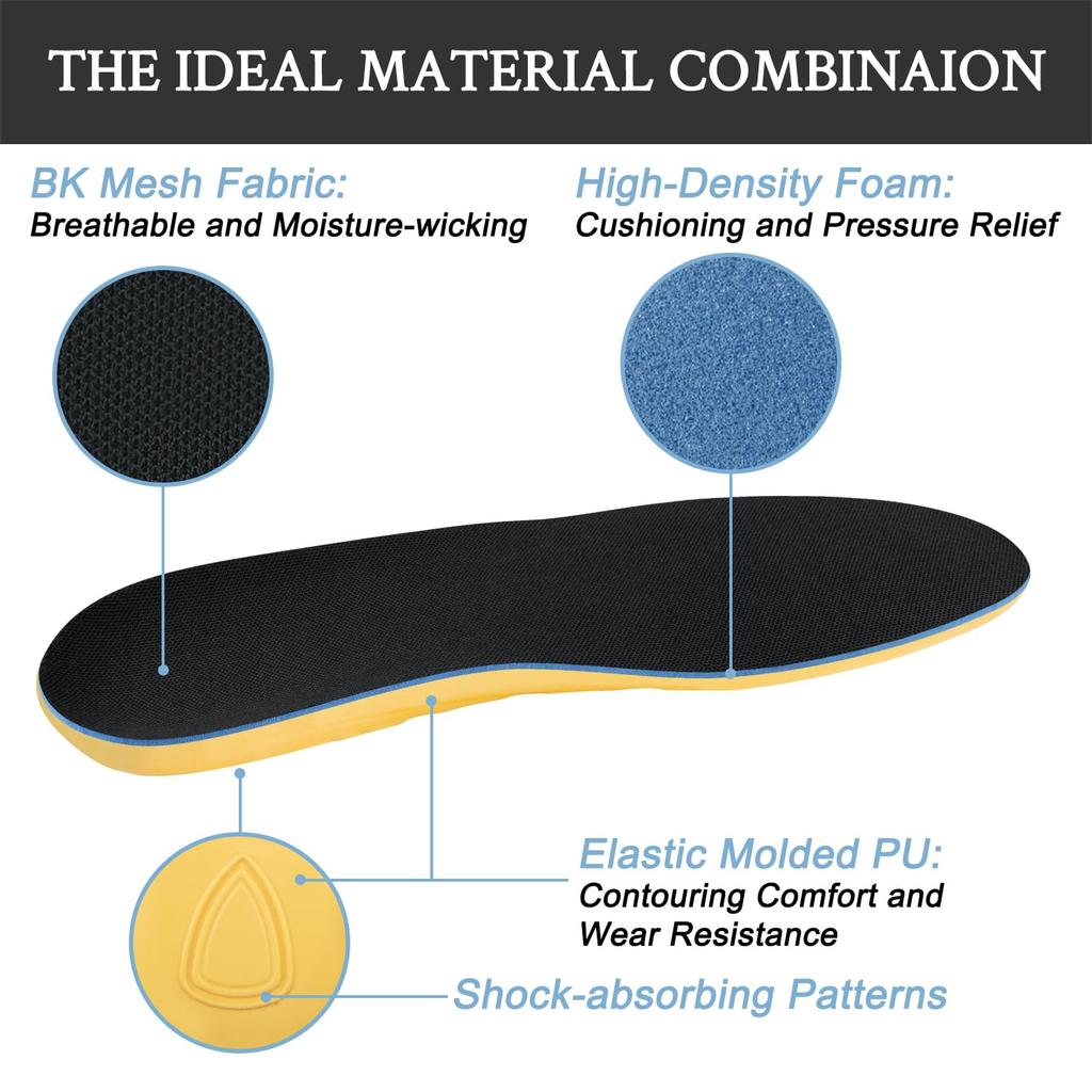 Endoto Insoles for Carhartt Work Boots Replacement Men's - Insoles/Insoles (Size 25.5cm)