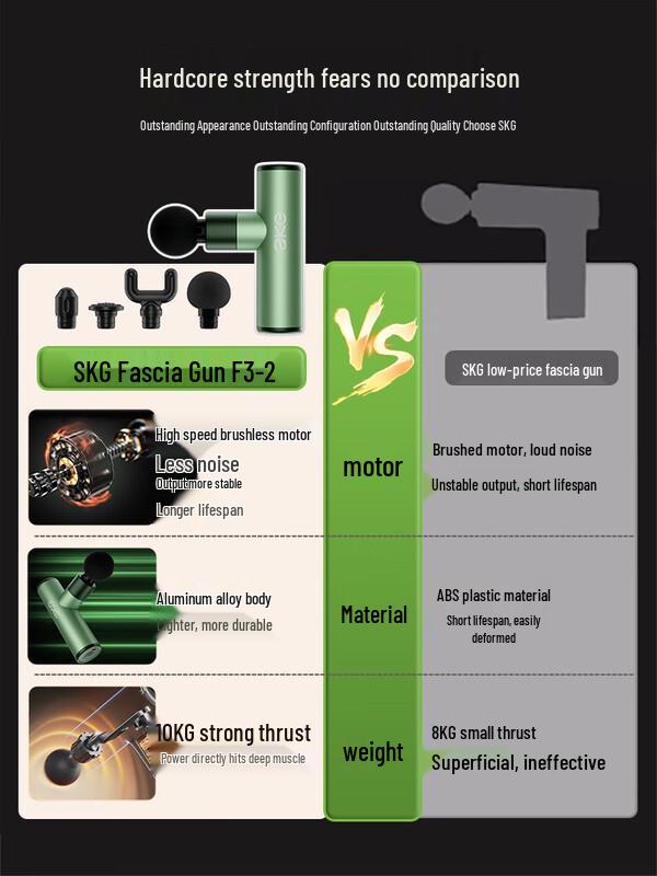 

SKG F3-2 Mini Percussion Muscle Massager