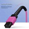 SAMZHE G4-PL810 MPO-LC Fiber Optic Patch Cable
