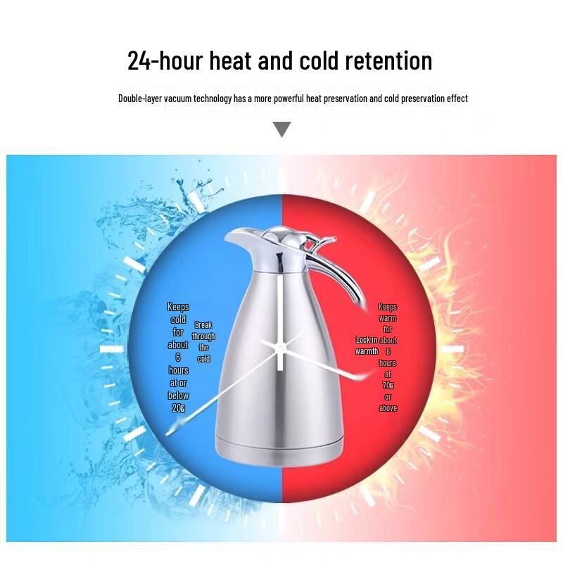 Shangqi Vacuum Insulated Coffee & Water Thermos