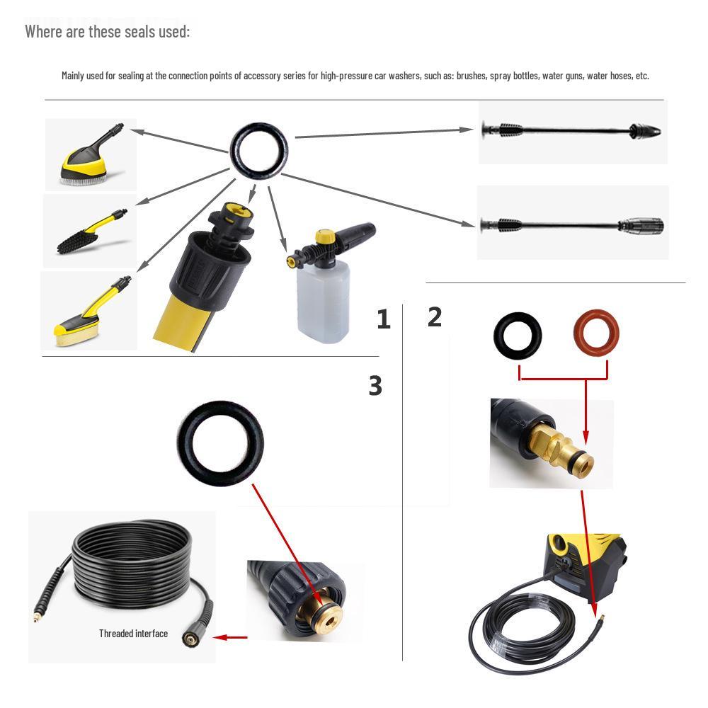 Sealing Ring for Karcher K2-K7 High-Pressure Washers