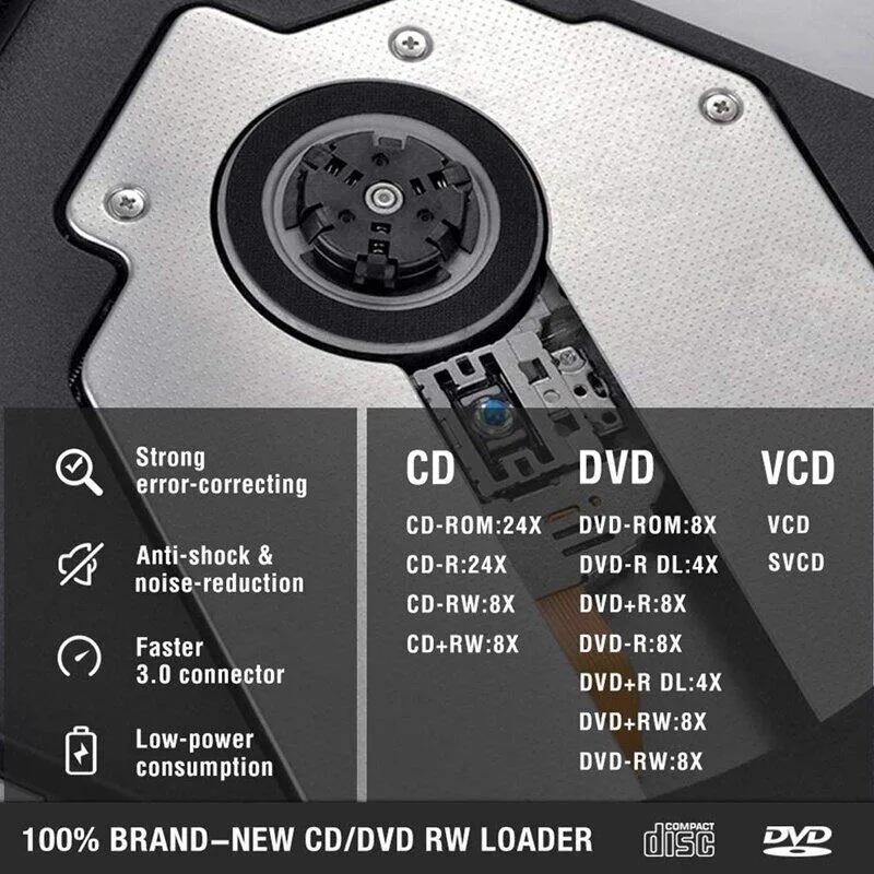 Externá DVD napaľovačka s dvoma USB portami: Optická jednotka pre stolný počítač, notebook a mobilné zariadenie.