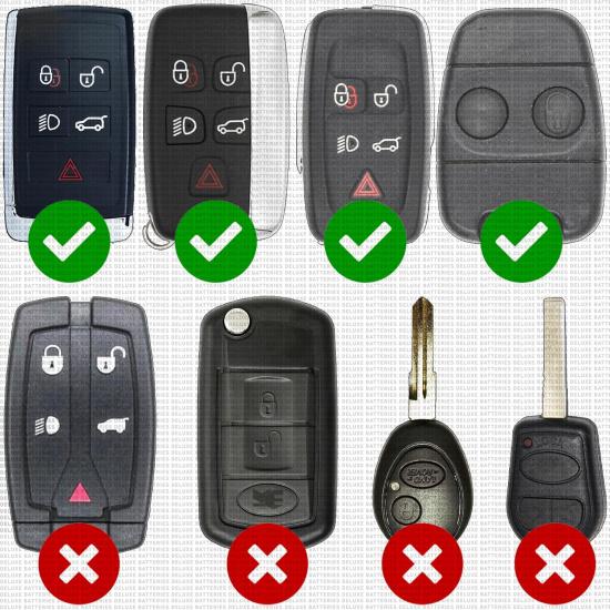 Key Fob Replacement Batteries for Land Rover (2013-2025) Range Rover Discovery Evoque Defender Velar Sport (Pack of 2) Remote Fob (Check Fitment