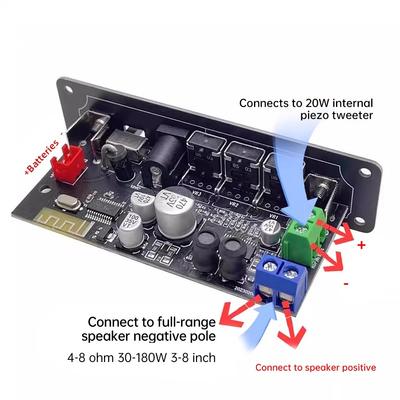 Módulos DIY – Módulos eletrónicos