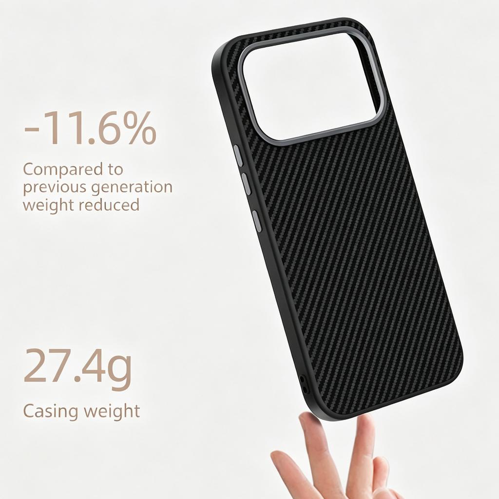 Kevlar Carbon Fiber Texture Magnetic Phone Case for Xiaomi Poco F9 Ultra F8 Pro K100 Pro MAX Hard Shockproof Anti Scratch Protective Cover