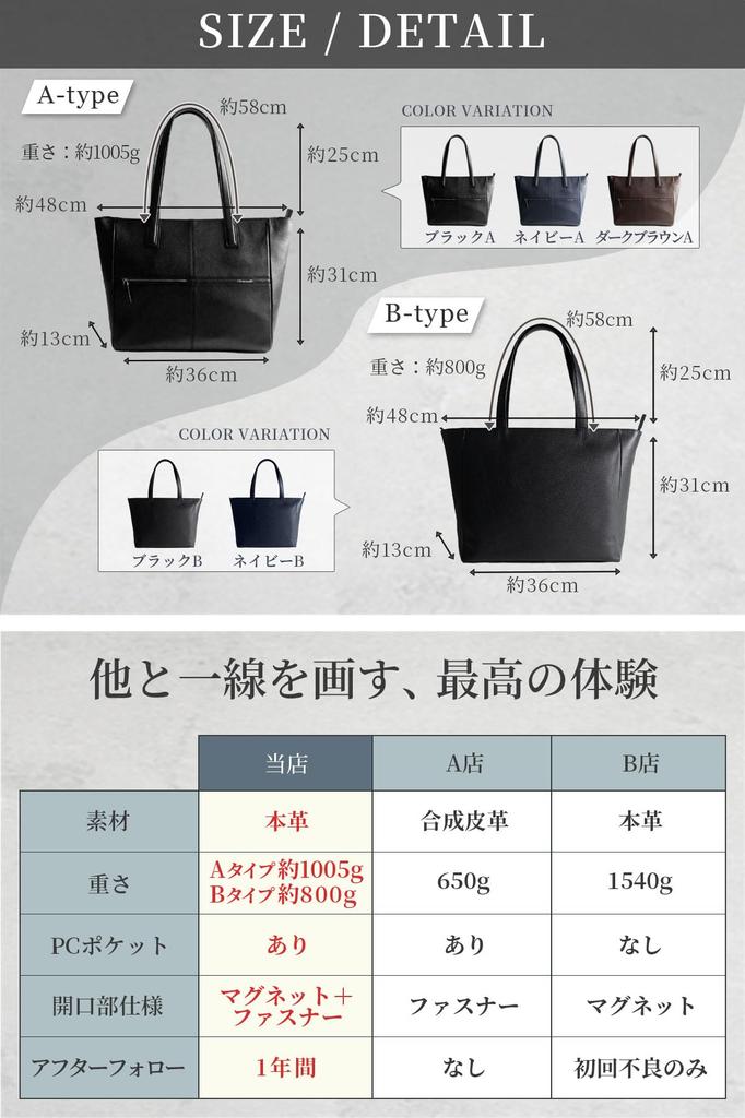 [VERAPELLE] [Amazon Exclusive Brand] Men's Cowhide Leather Business Tote Bag, A4 Size, PC Storage, Large Capacity, Top Zipper, Perfect for Commuting,