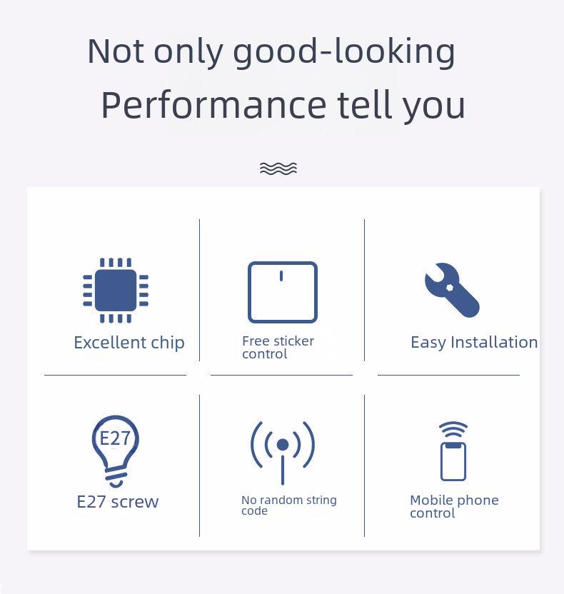 Ampoule LED E27 WiFi Intelligente Économie d'Énergie avec Télécommande et Contrôle par Minuterie
