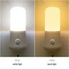 Energy-Saving Night Light for Eye Protection - Perfect for Bedroom, Bedside, Breastfeeding, or Hallway