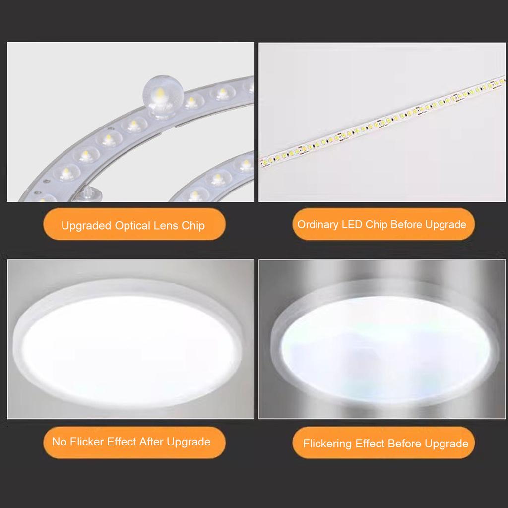 48W LED Lichtmaschine Nachrüstung Duale Farbwechsel Deckenleuchte Ersatzmodul Platine Panel für Wohnzimmer Schlafzimmer Rund