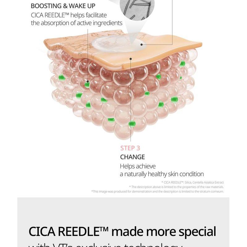 VT Collagen Reedle Shot 100 2Step Hydrogel Mask Bundle Set