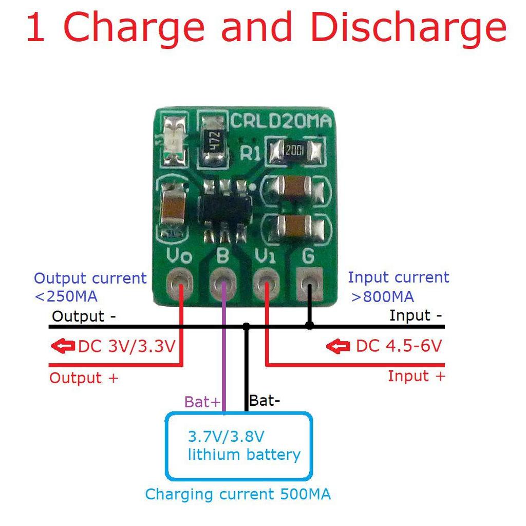 CRLD20MA Power Module with Technical Support