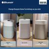 Blueair 3650i Washable Pre-Filter CN plug (adapter included)