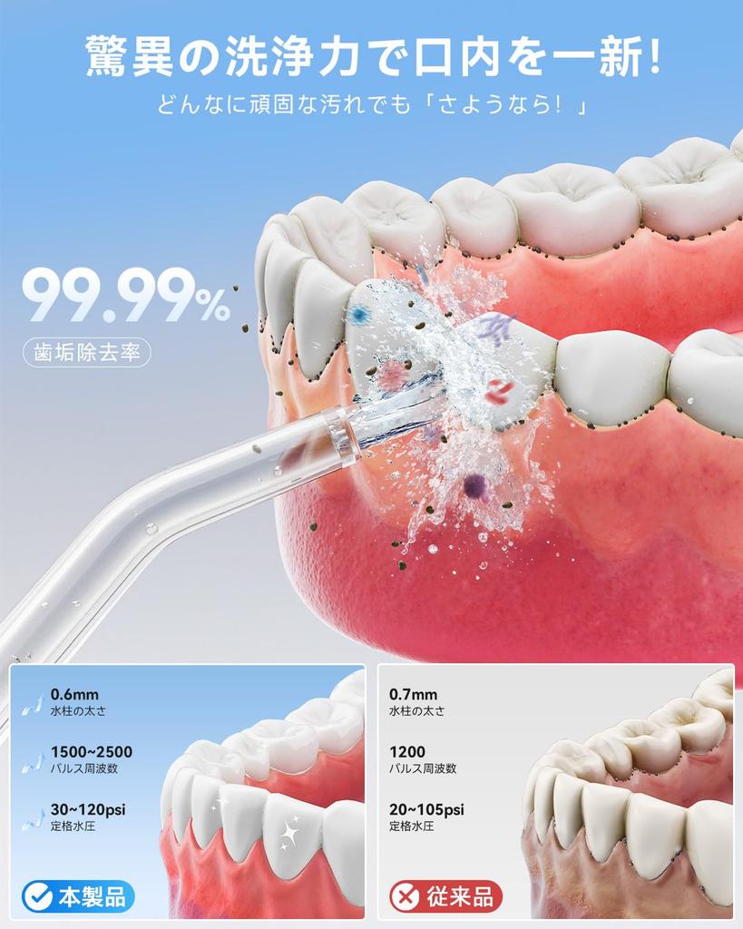 Baanando Jet Oral Utviklet i samarbeid med Plakkfjerning 5 Vannstrøm 400ML 5 Erstatningsdyser IPX7 Avtakbar Perfekt for og Forretningsreise Hvit