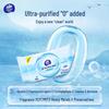 Vinda Gentle Baby Wet Wipes - RO Pure Water, Hand & Mouth Safe