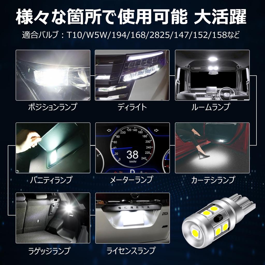 [Ultra High Brightness] OPPLIGHT T10 LED Position Delight Room Lamp
