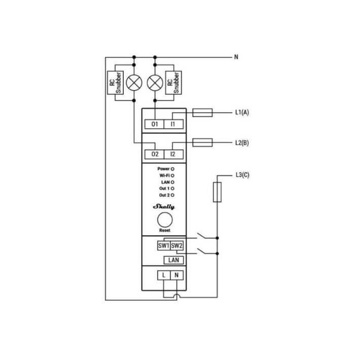 Module DIN Rail 2 Channels Dry Contact WiFi PRO Version - Shelly