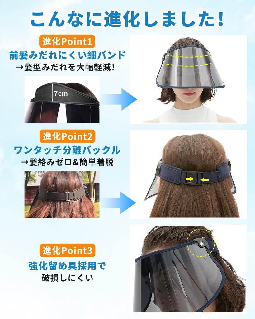 GOKEI Wide Brim Sun Face UV Sun Hat with Arm UPF UV Sun Sun Blue Visor, Visor, Long, Women's, Protection, Cycling, Covers, 50+, Protection, Visor,