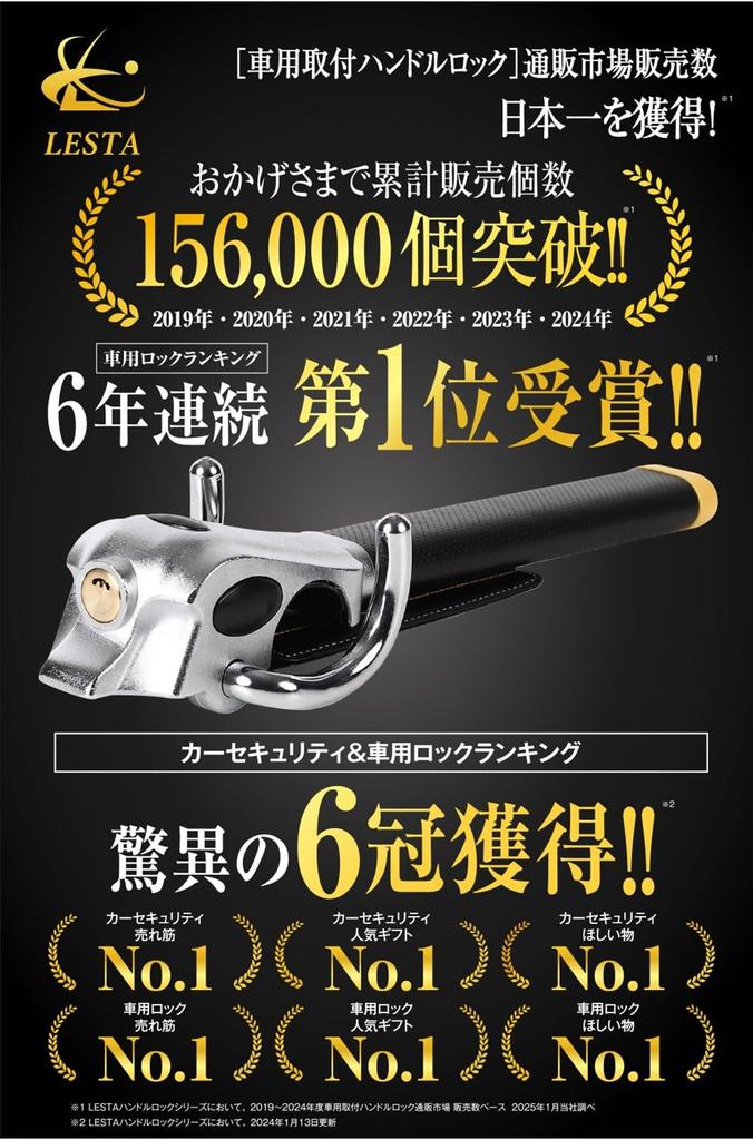 LESTA Przekaźnik Sterowania Samochodem Atak Srebrna Blokada, Antykradzieżowy, Zapobiegawczy, LST12S,