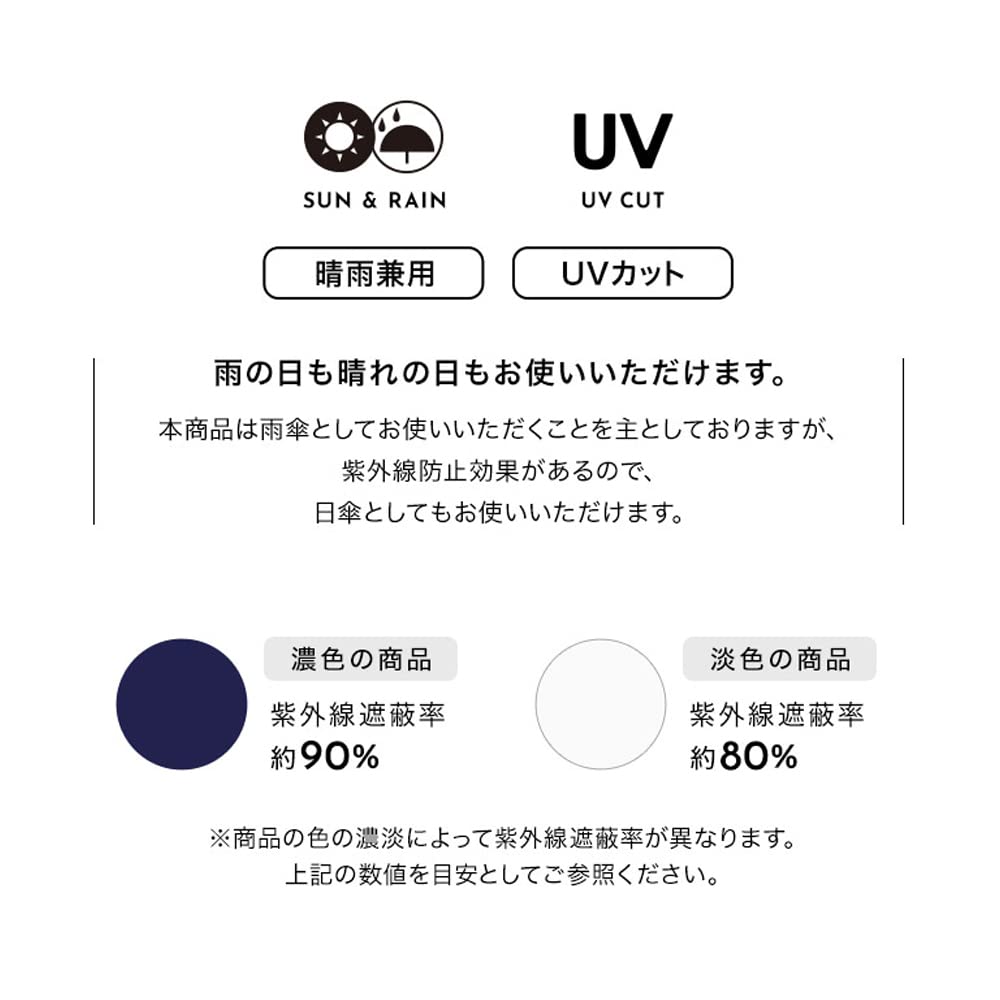 Folding Umbrella with Heart Embroidered for Sun and with Storage Wide Easy To Timeless Perfect for and Stylish and Product Wpc. Women's Border, Navy,