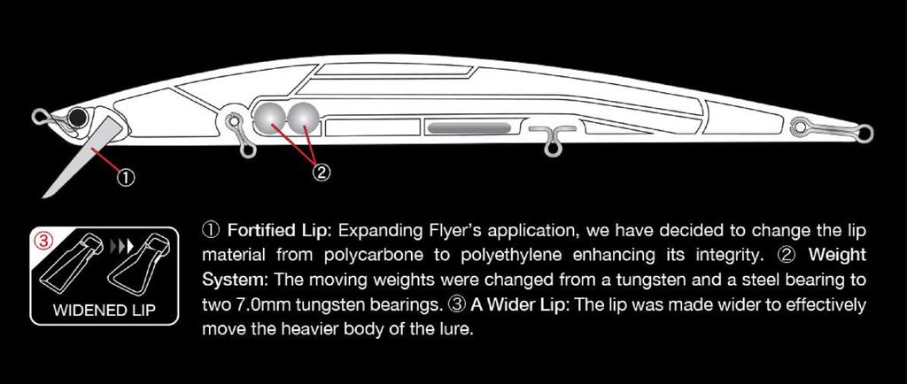 DUO Tide Minnow Flyer Slim 175 Sinking Lure DDN0491 (2506)