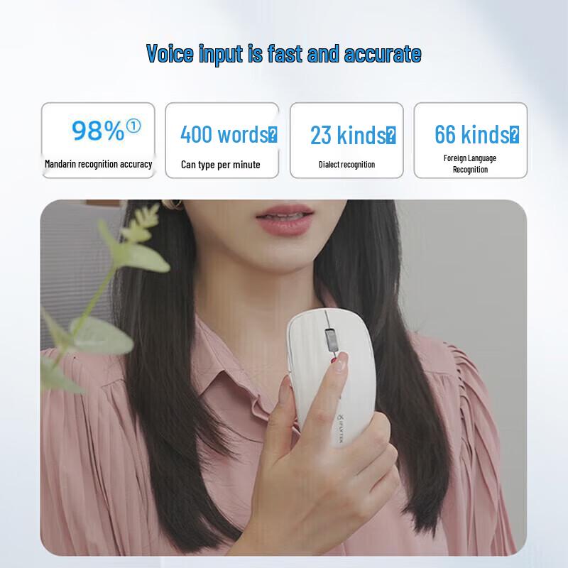 iFLYTEK AI Smart Voice Wireless Mouse