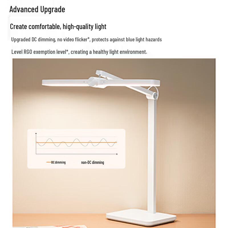 Xiaomi Mijia Smart Eye-Protection Desk Lamp
