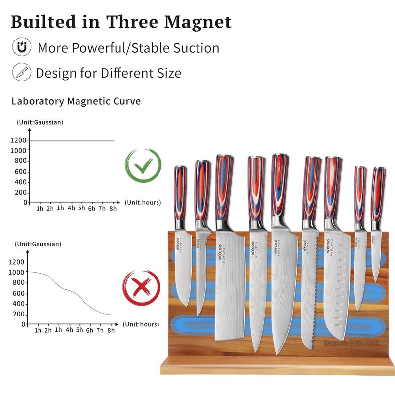 Multi-functional Storage Knife Holder with Strong Magnets Home Kitchen Double-sided Wooden Magnetic Knife Holder with Magnetic Support