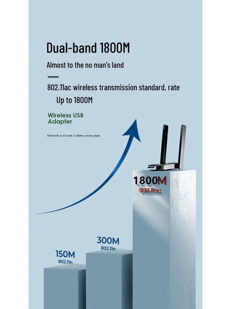 WiFi 6 Driver-Free Wireless USB Network Card for Desktop PCs