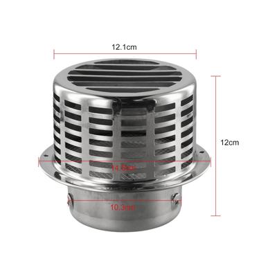Electrónica climática – Piezas de repuesto para sistemas de ventilación y aire acondicionado